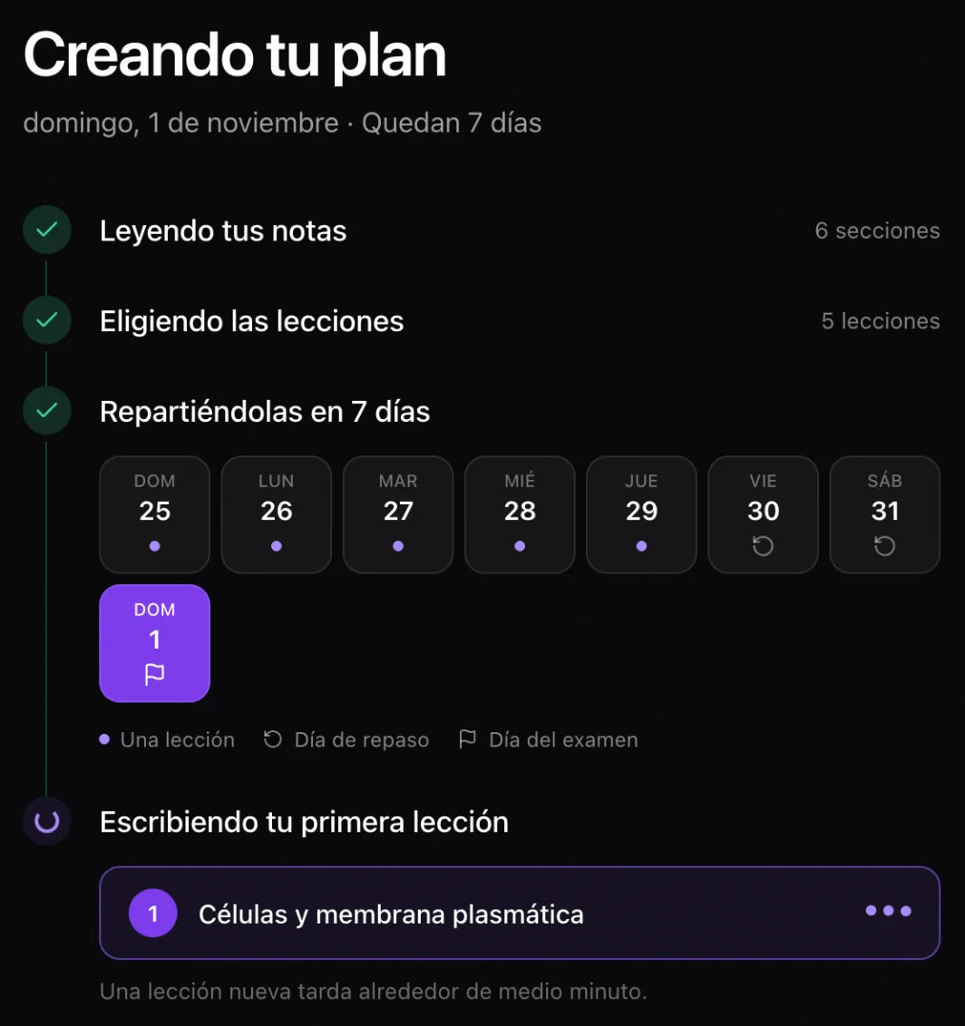 Laxu AI creando un plan: 6 secciones de apuntes, 5 lecciones repartidas en 7 días, dos días de repaso y el día del examen