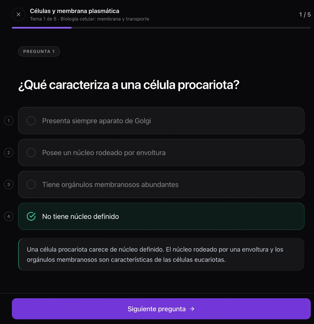 Test de un tema en Laxu AI, pregunta 1 de 5, con la respuesta correcta marcada y su explicación