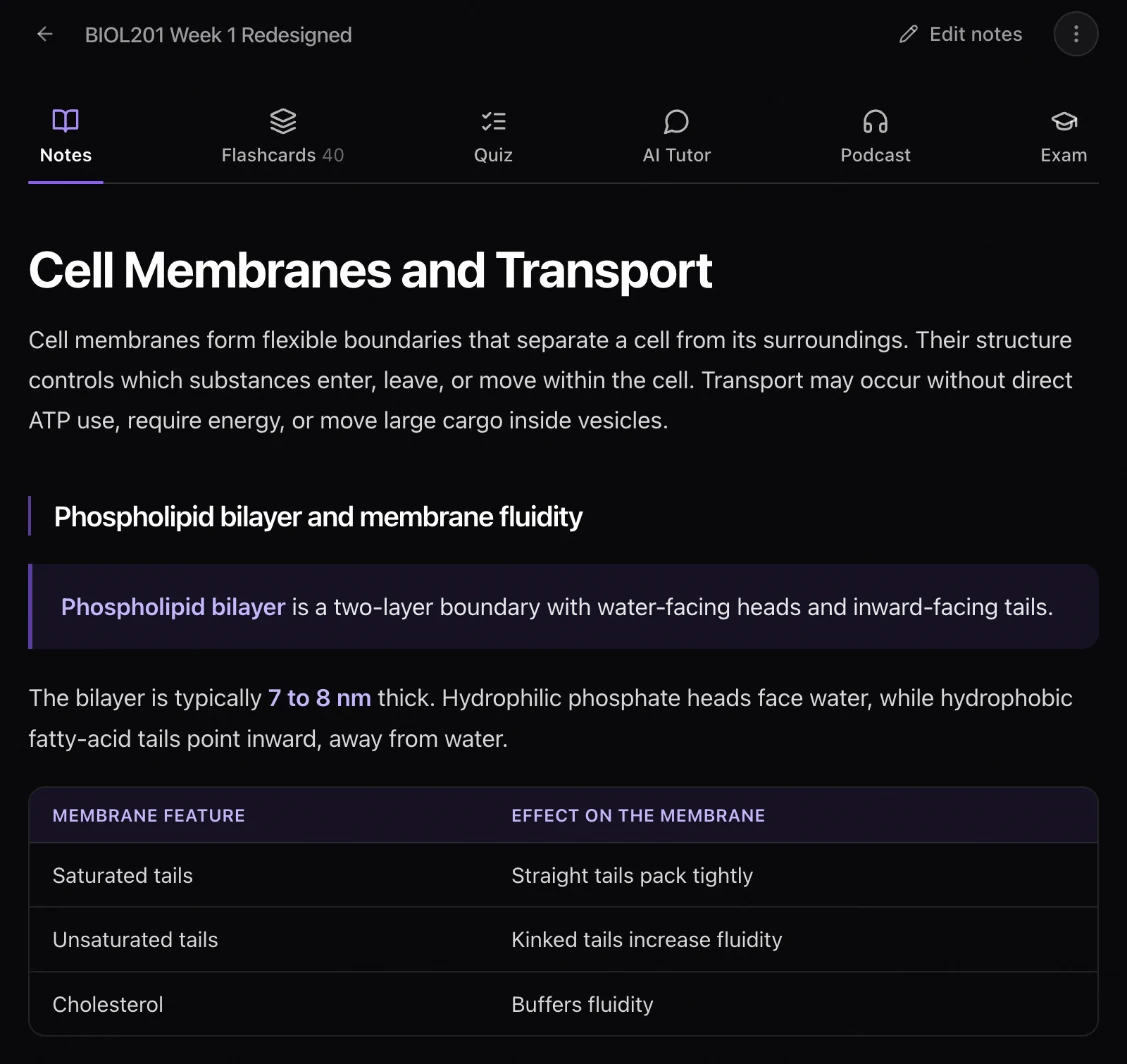 A Laxu AI study guide on cell membranes, with a definition box for the phospholipid bilayer and a table of membrane features